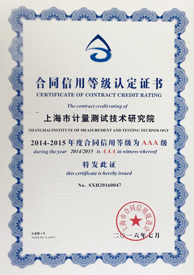 我院蟬聯(lián)上海市“守合同重信用AAA”最高等級(jí)榮譽(yù)